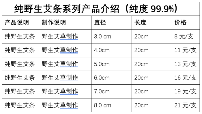 QQ20241227-202126.png