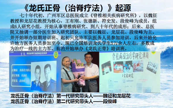 《龙氏正骨（治脊疗法）》起源.png